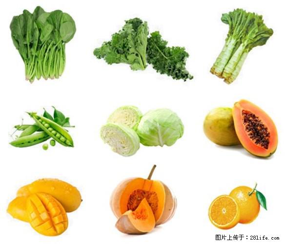 叶黄素有什么功效和作用 - 生活百科 - 长葛生活社区 - 长葛28生活网 changge.28life.com